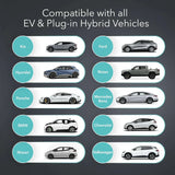 120V J1772 Portable Charger w/ App