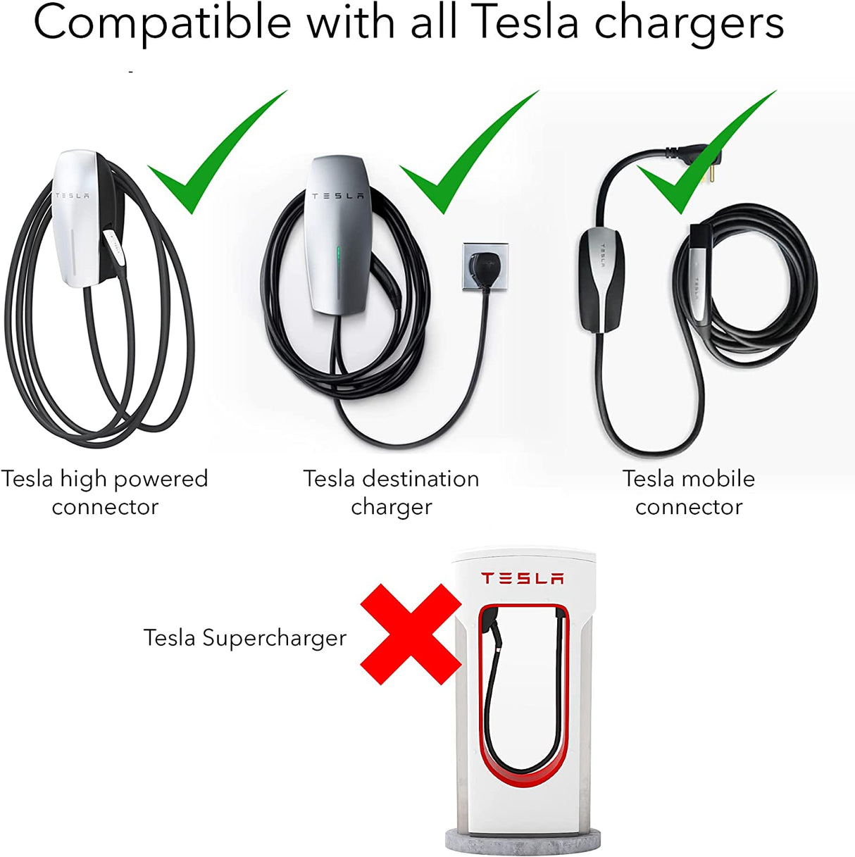 J1772 Charger Adapter